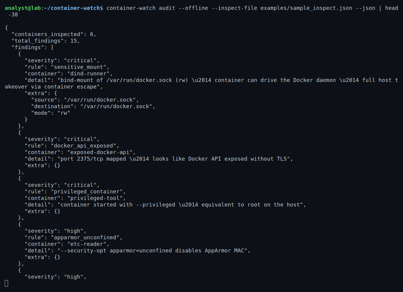 The same findings as structured JSON — severity/rule/container/detail — exiting non-zero so a CI pipeline fails on a critical misconfiguration.