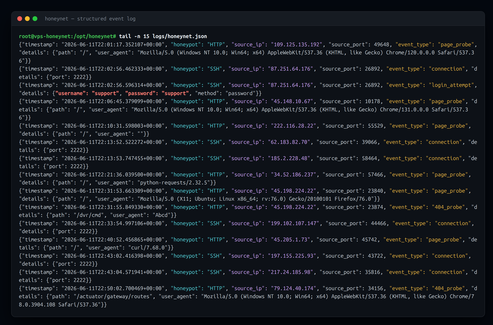 A live tail of the event log — credentials, commands, source, timestamp, one JSON object per line, ready for analysis