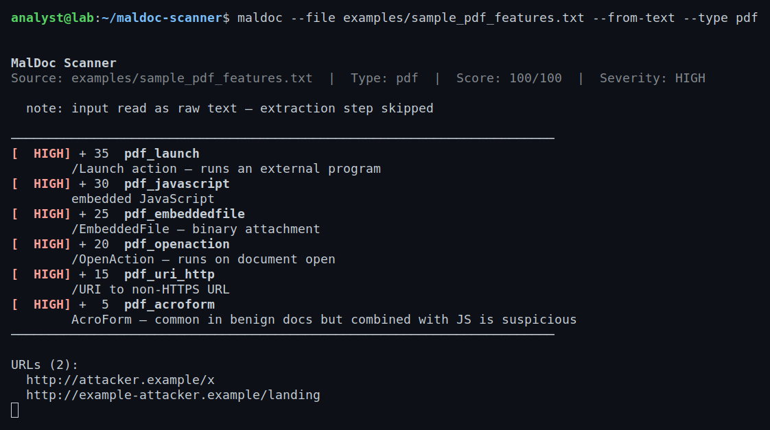 The PDF backend flags /Launch, embedded JavaScript, /EmbeddedFile, and /OpenAction — 100/100 HIGH with two extracted IOC URLs.