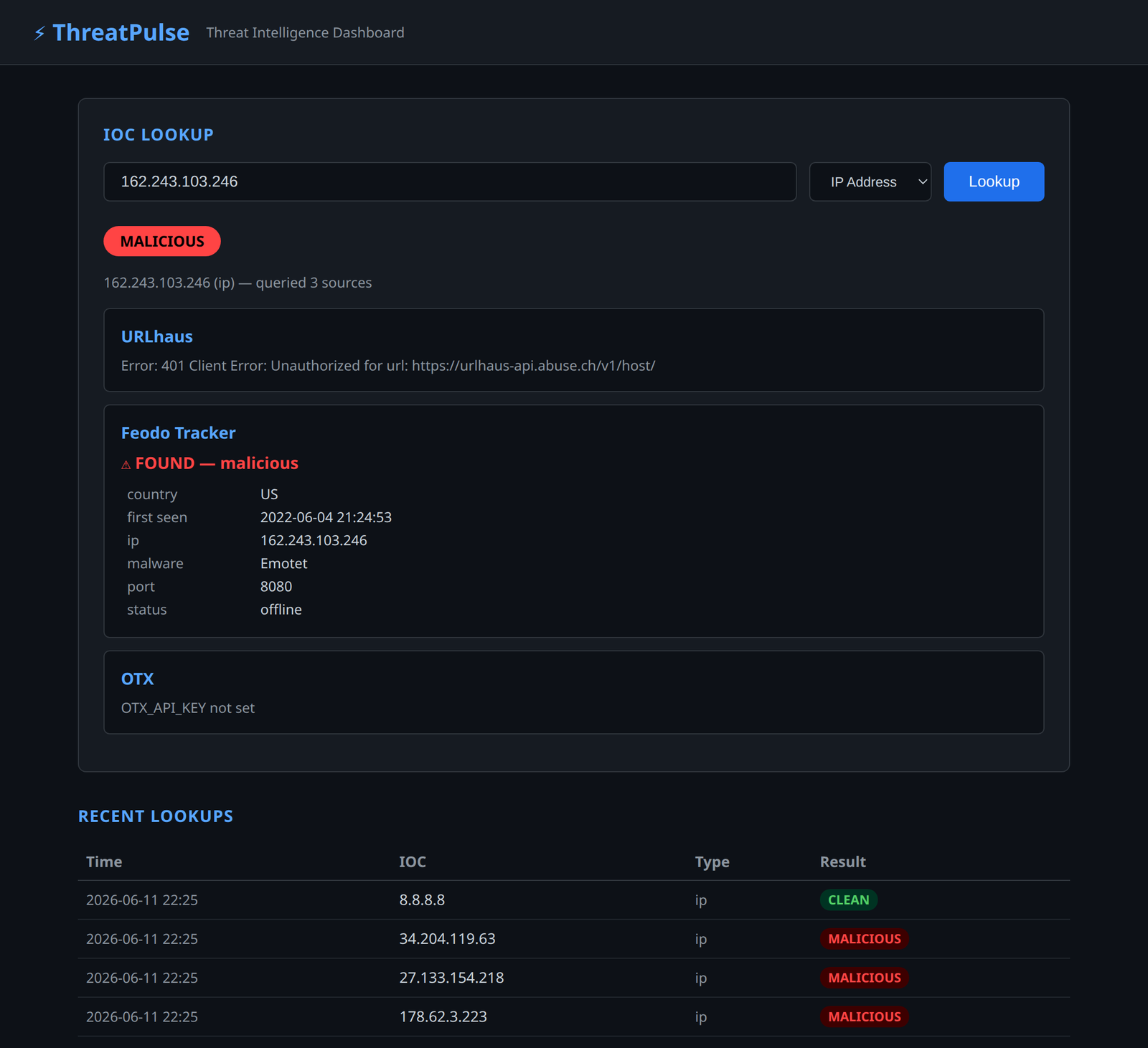 The live Flask dashboard — a real lookup of 162.243.103.246 that Feodo Tracker flags as Emotet C2 on port 8080, a consolidated MALICIOUS verdict across the queried sources, and a history of recent lookups. (URLhaus and OTX now require API keys, shown here unconfigured.)
