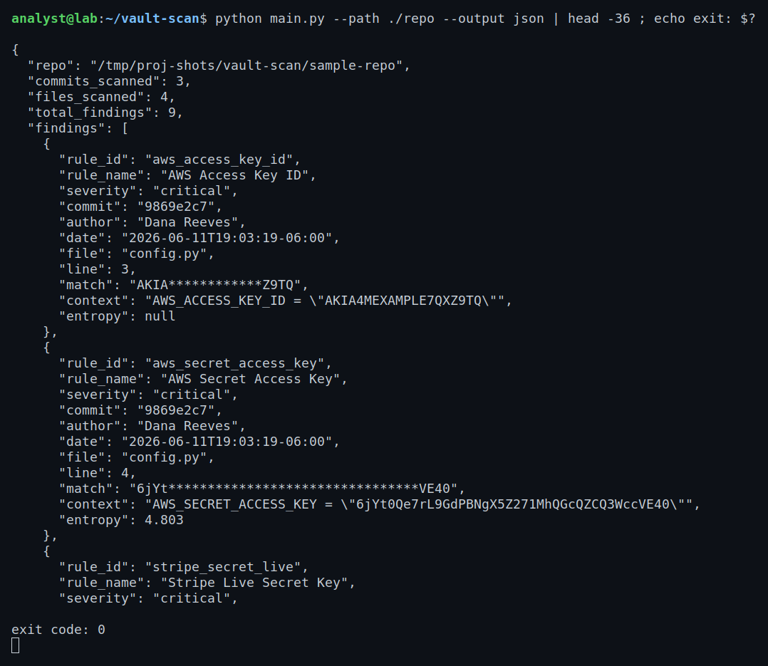 JSON output plus the non-zero exit code that fails a CI build — the hook for dropping VaultScan into a GitHub Actions gate.
